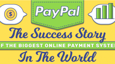 paypal infographic title image